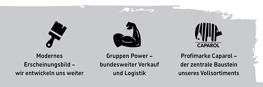 Bild-Text-Landingpage-Dachmarke-2025-Icons-Breitbild-845px.jpg